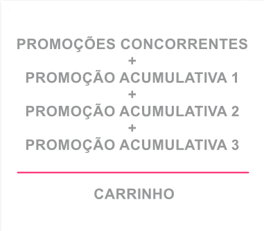 {"base64":"  ","img":{"width":381,"height":334,"type":"png","mime":"image/png","wUnits":"px","hUnits":"px","length":9871,"url":"https://raw.githubusercontent.com/vtexdocs/help-center-content/refs/heads/main/docs/pt/tutorials/promo%C3%A7%C3%B5es-e-taxas/promo%C3%A7%C3%B5es/como-funciona-a-concorrencia-de-promocoes_1.png"}}