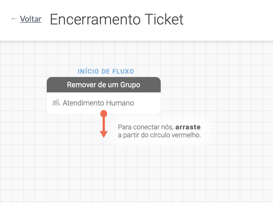 {"base64":"  ","img":{"width":958,"height":714,"type":"png","mime":"image/png","wUnits":"px","hUnits":"px","length":63048,"url":"https://raw.githubusercontent.com/vtexdocs/help-center-content/refs/heads/main/docs/pt/tutorials/weni-by-vtex/chats/usando-grupos-para-controlar-o-atendimento-humano_4.png"}}