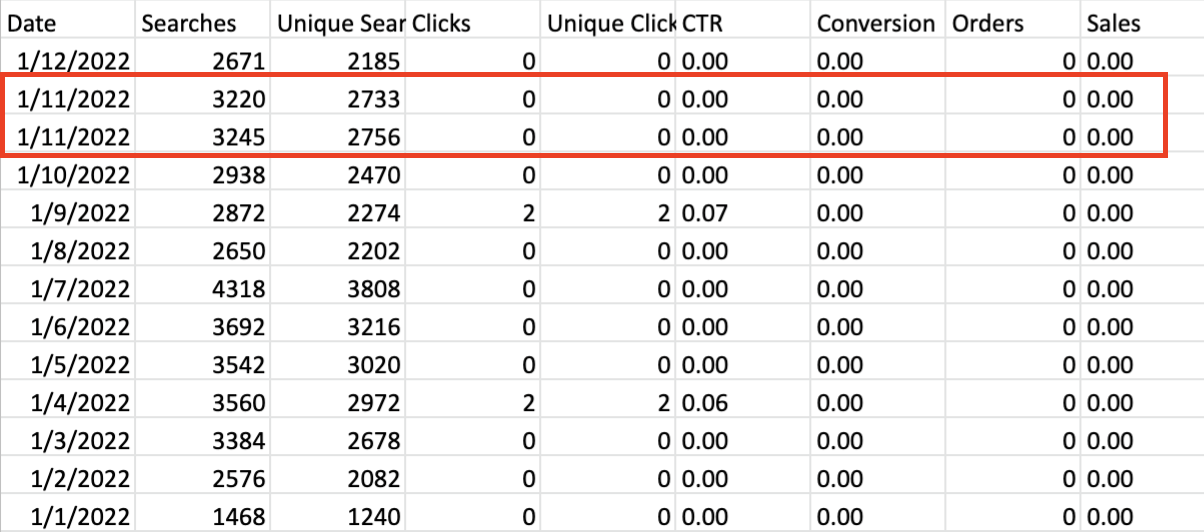 {"base64":" ","img":{"width":1204,"height":532,"type":"png","mime":"image/png","wUnits":"px","hUnits":"px","length":200273,"url":"https://raw.githubusercontent.com/vtexdocs/known-issues/refs/heads/main/docs/en/known-issues/Intelligent%20Search/daily-metrics-on-search-report-showing-duplicated-date_1.png"}}
