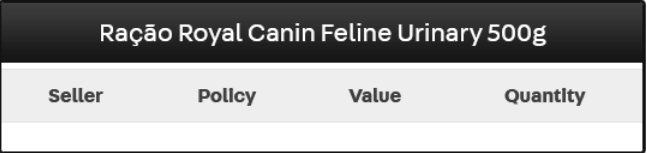 {"base64":"  ","img":{"width":647,"height":153,"type":"png","mime":"image/png","wUnits":"px","hUnits":"px","length":23398,"url":"https://raw.githubusercontent.com/vtexdocs/known-issues/refs/heads/main/docs/en/known-issues/Marketing%20&%20Merchandising/the-product-information-button-does-not-display-the-data_1.png"}}