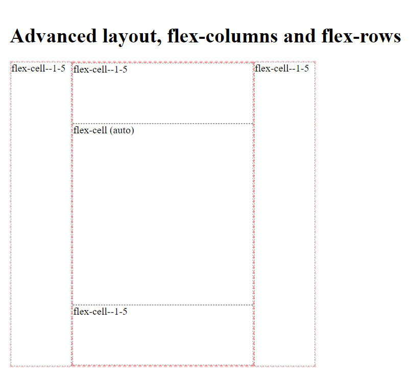 Advanced layout, flex-columns and flex-rows