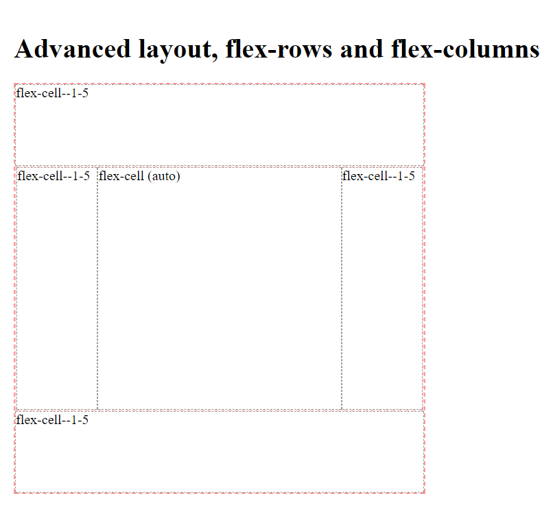 Advanced layout, flex-rows and flex-columns