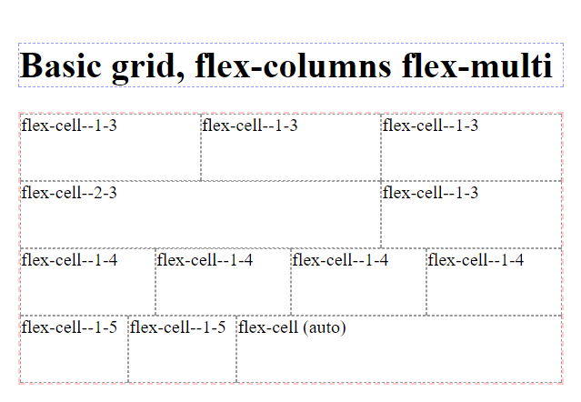 Basic grid, flex-columns flex-multi