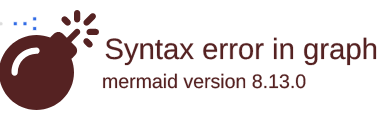 Error image example