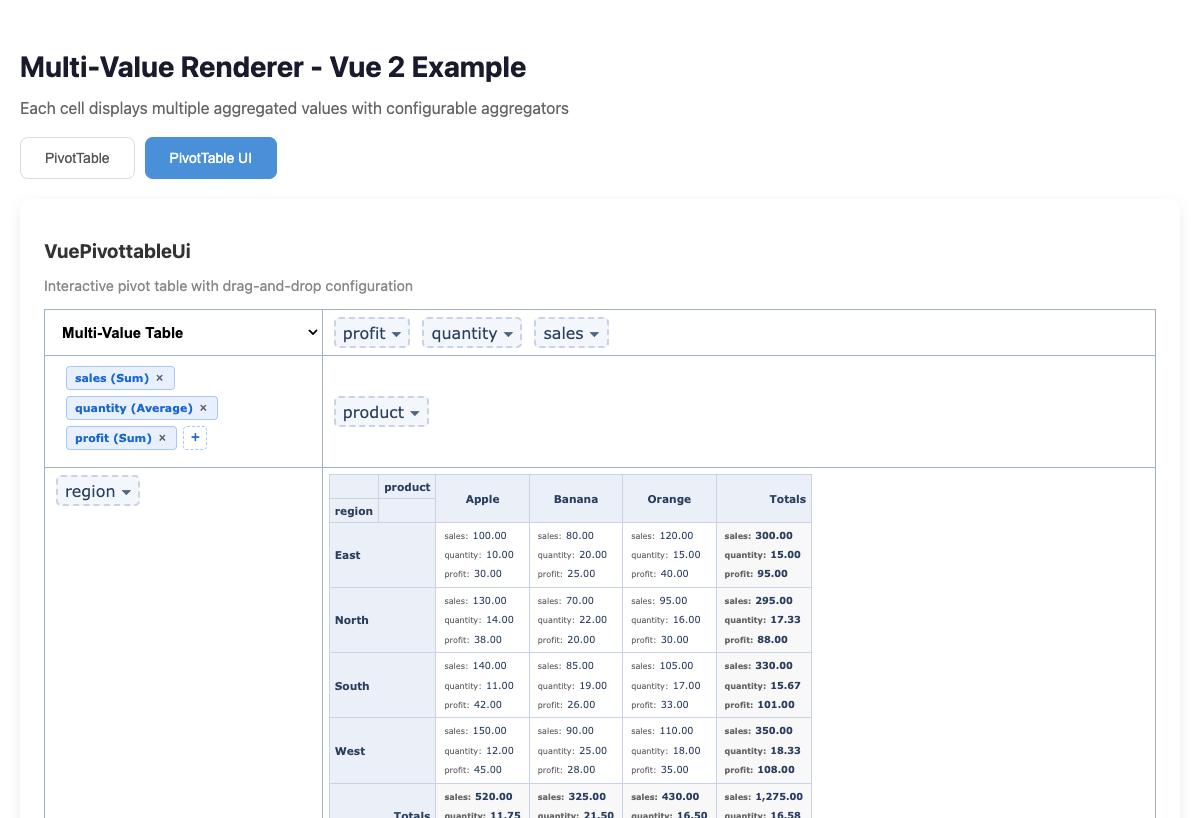 Vue 2 UI Example