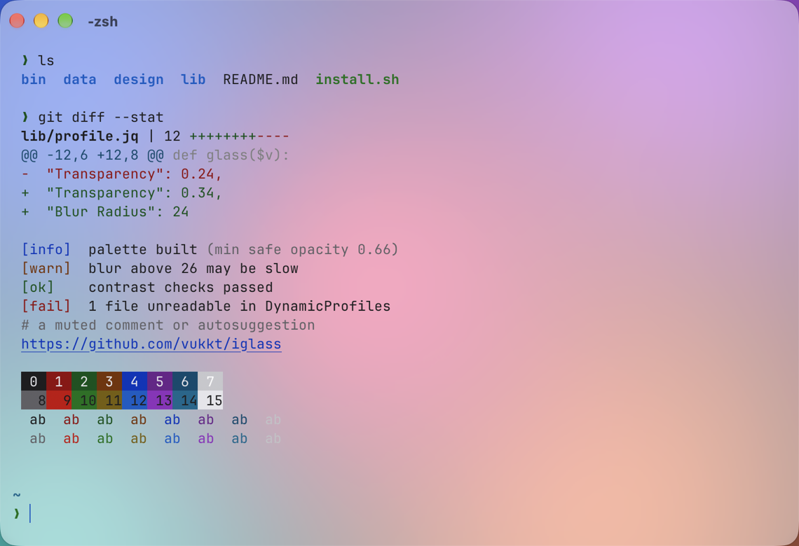 iglass Clear in iTerm2, light