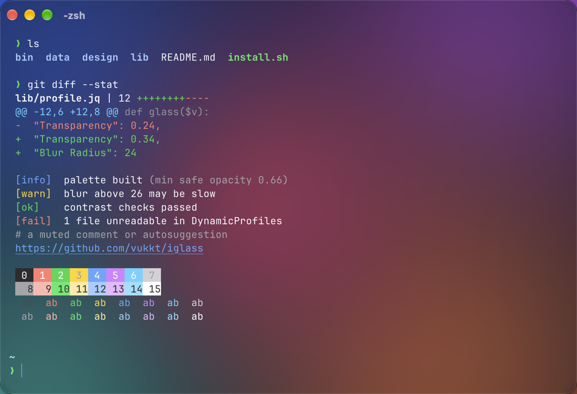 iglass Clear in iTerm2, dark