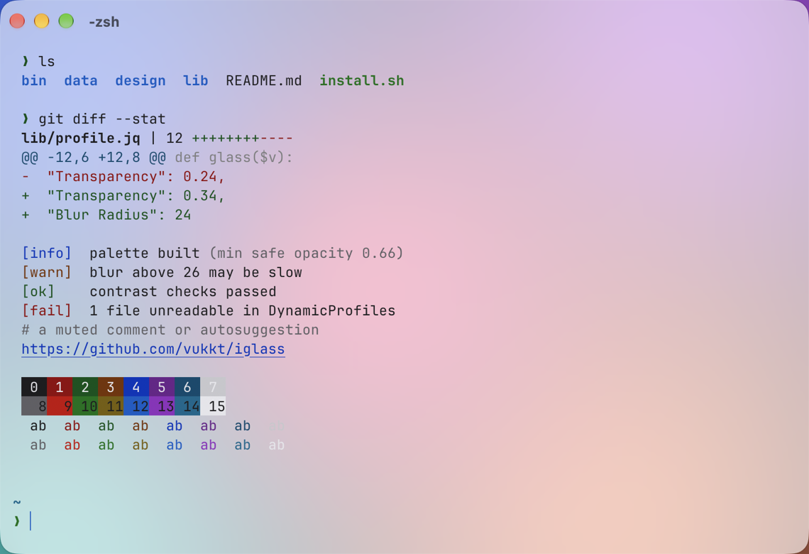 iglass Frosted in iTerm2, light