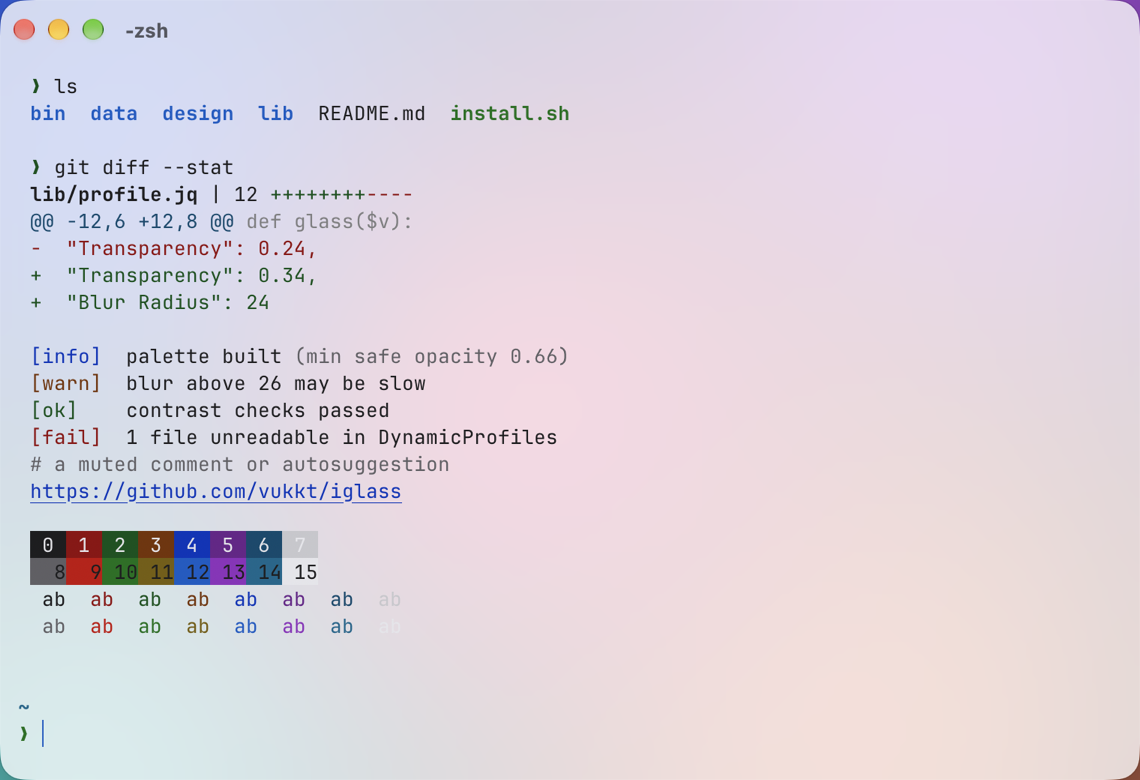iglass Tinted in iTerm2, light