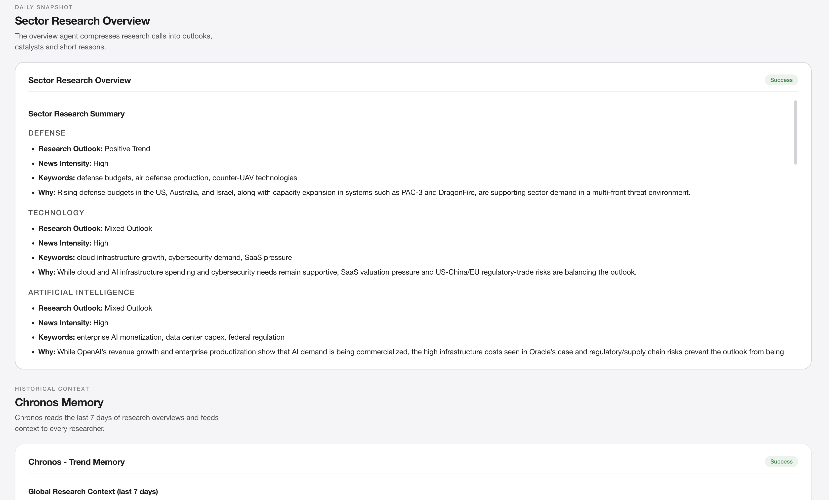 Agentic AI sector research overview