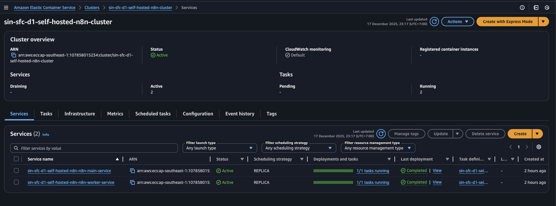 ECS cluster with n8n services