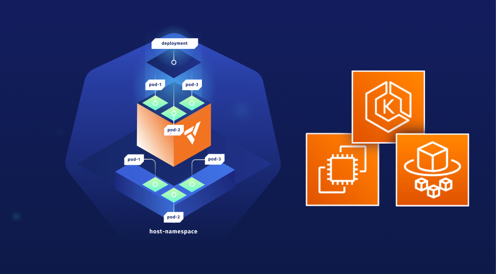 Create vCluster On AWS EKS