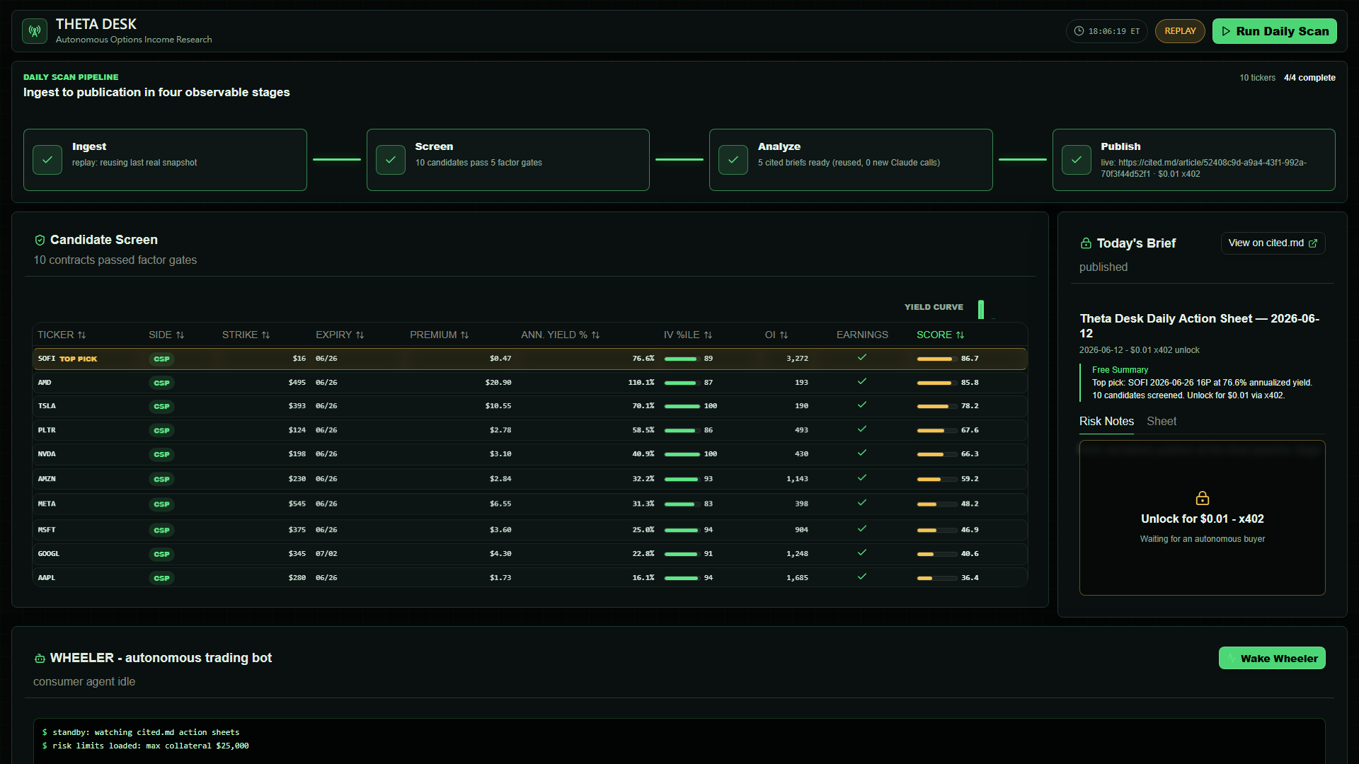 Theta Desk dashboard