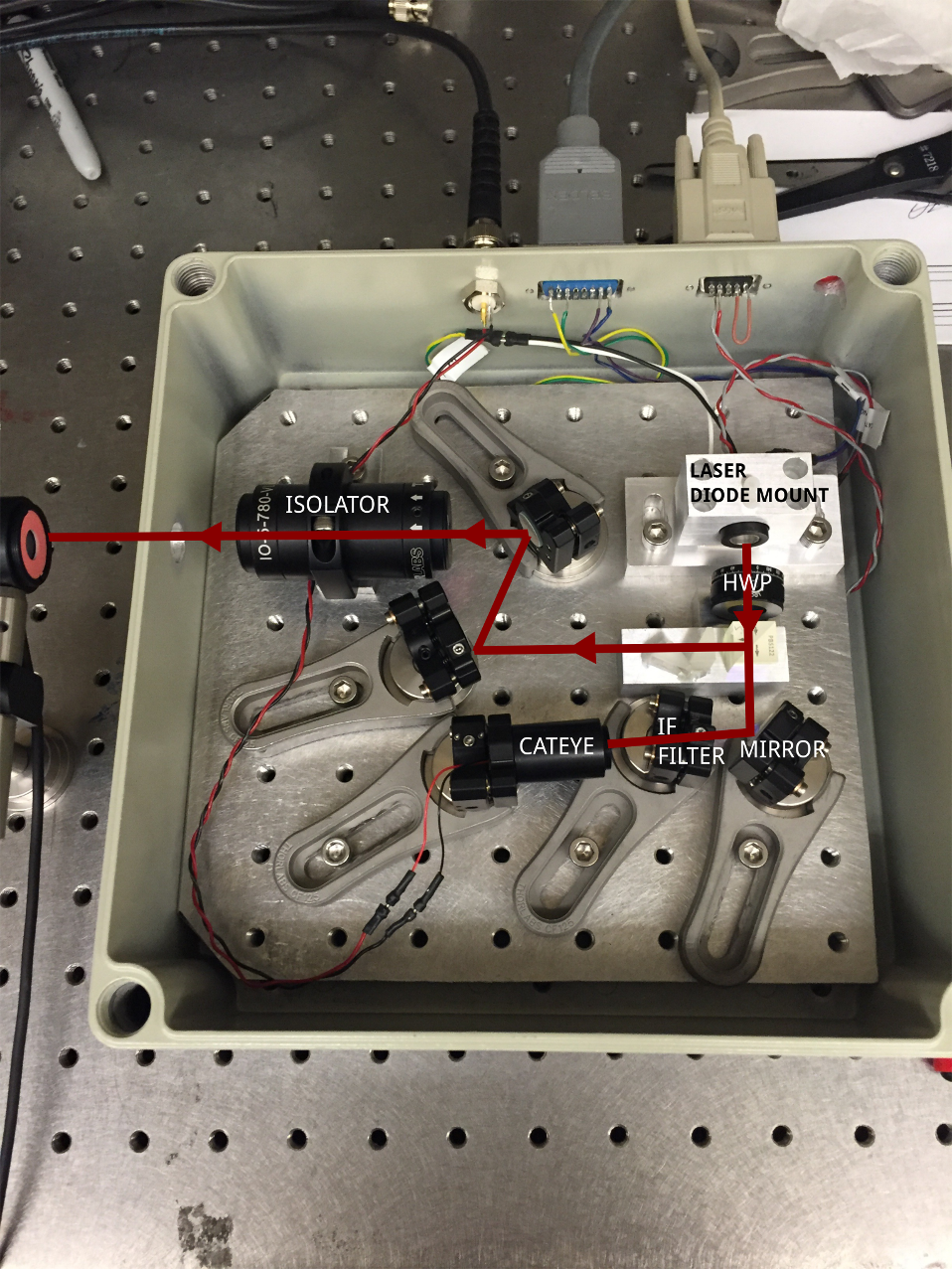 Assembled laser