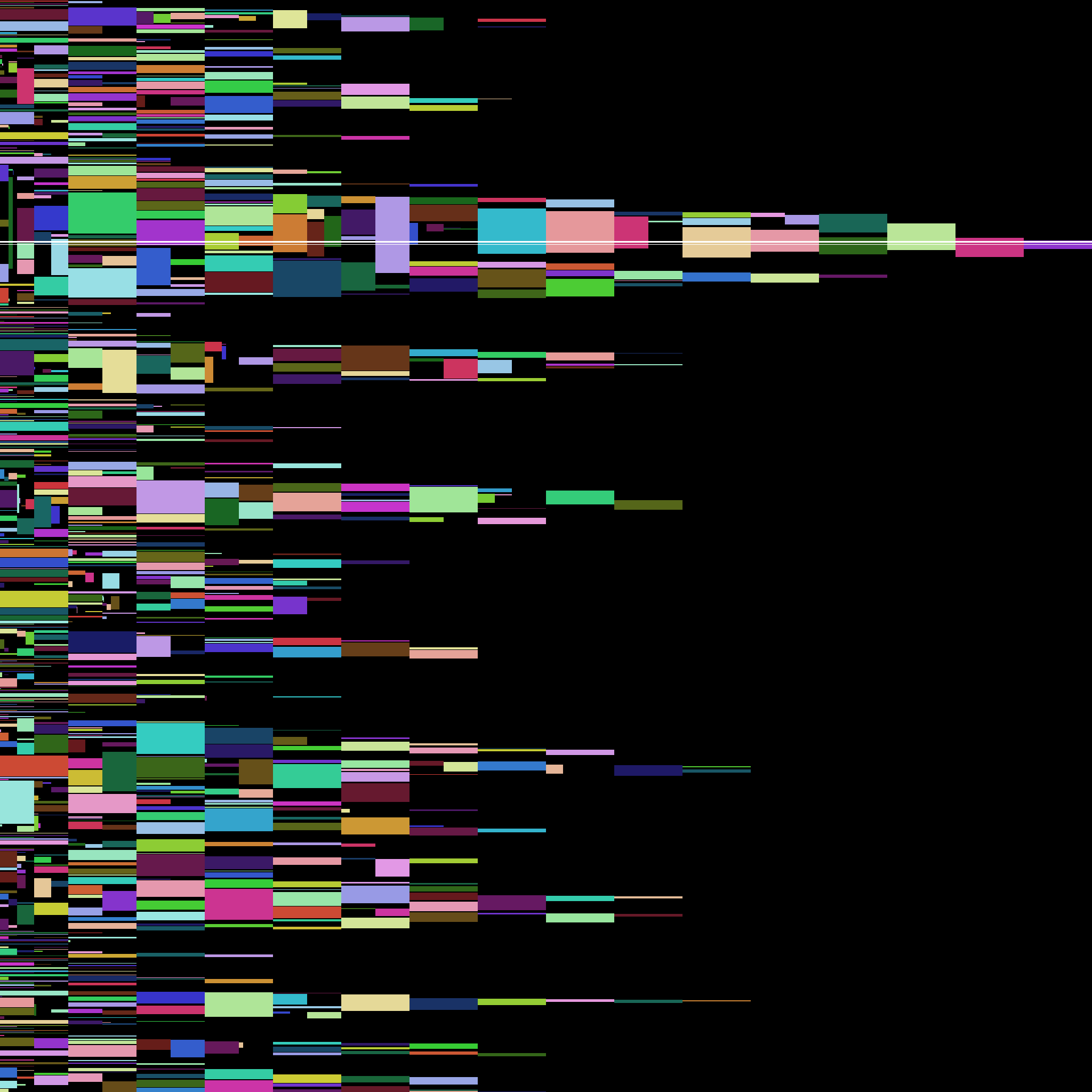 sample run of the test program