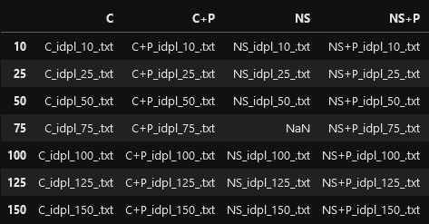GitHub - vvz-cu/PL_analysis