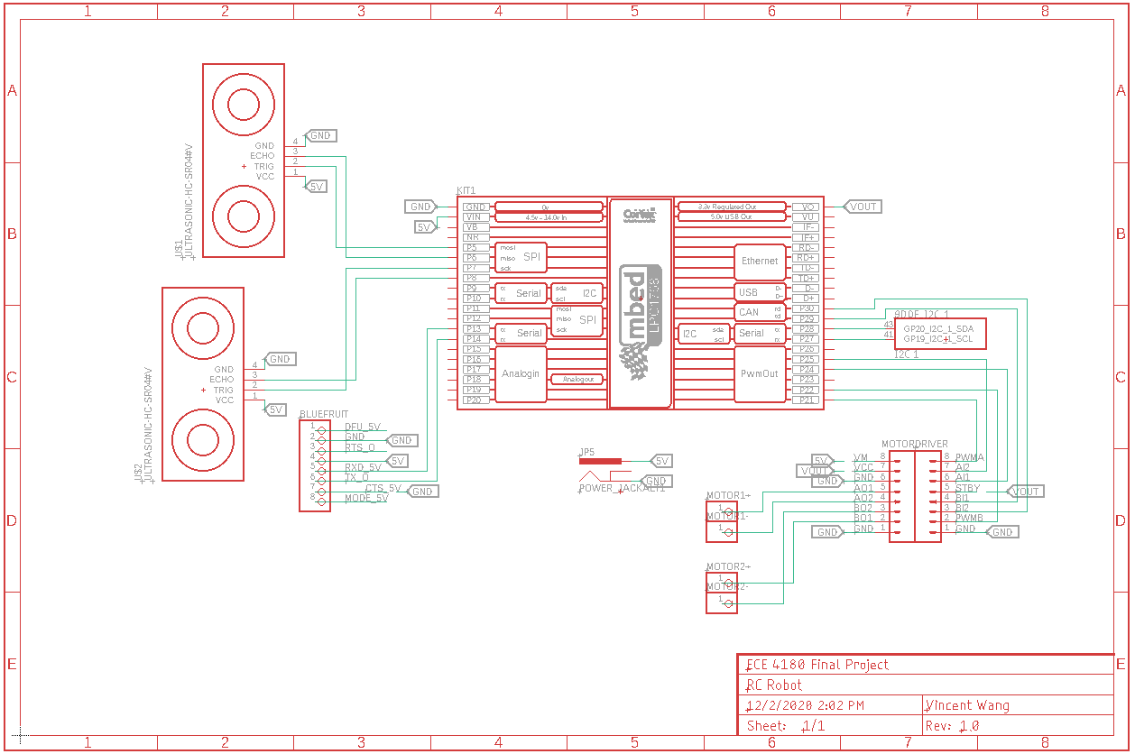 schematic