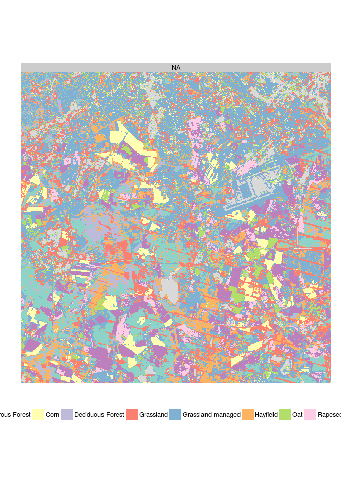 Land use maps.