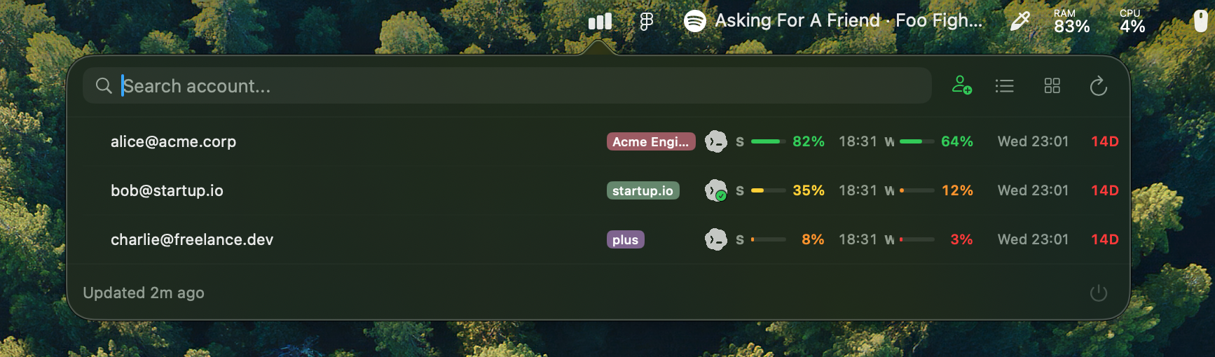Codex Switchboard expanded macOS menu bar view showing Codex usage, reset windows, and account switching