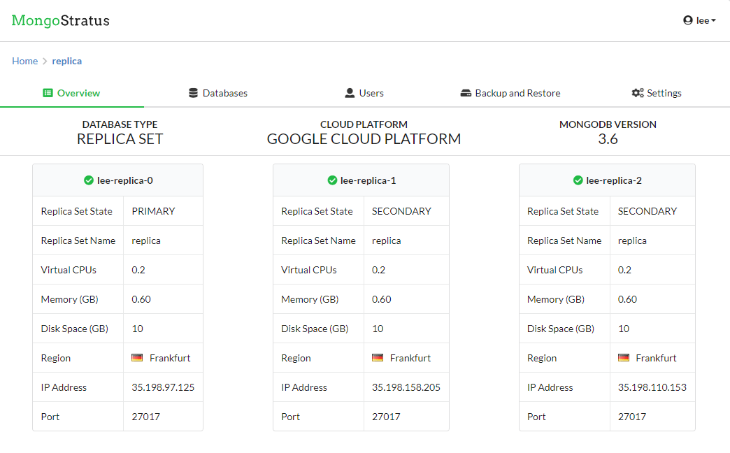 Instance Overview