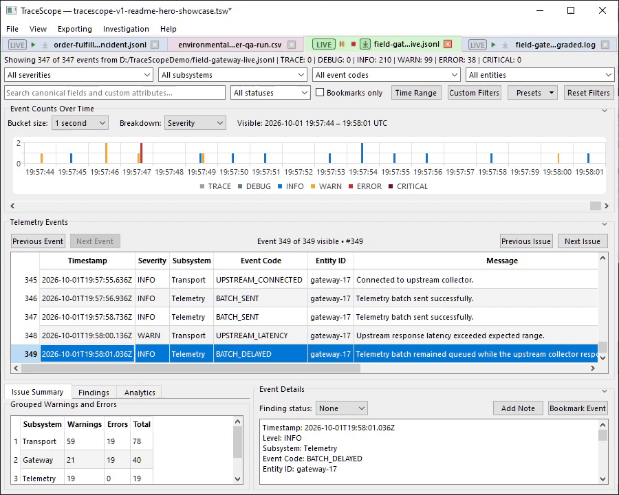 TraceScope live file following