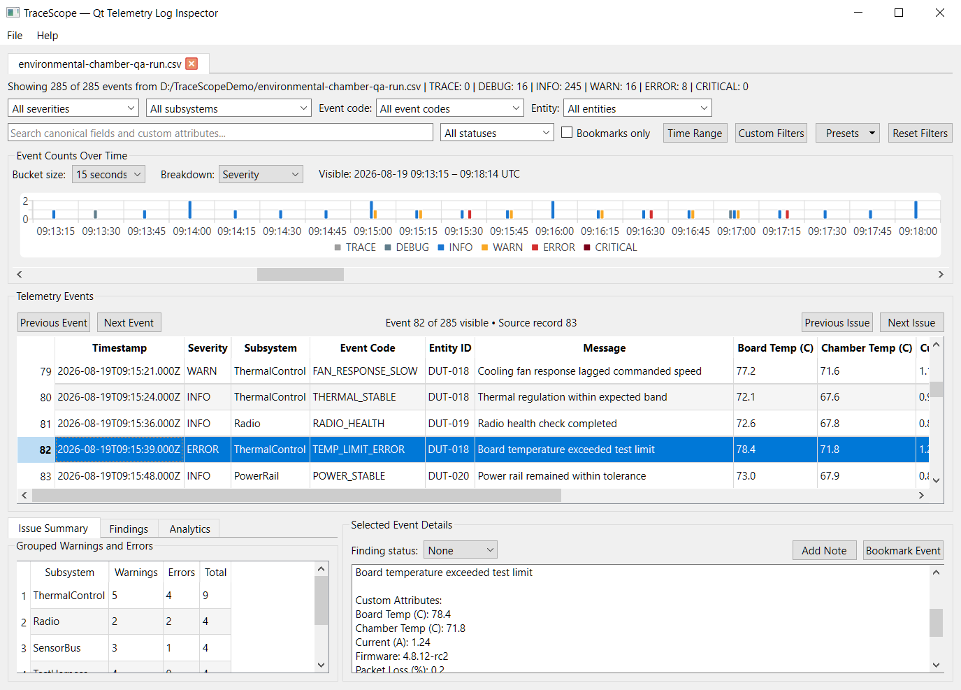TraceScope Timeline Navigation