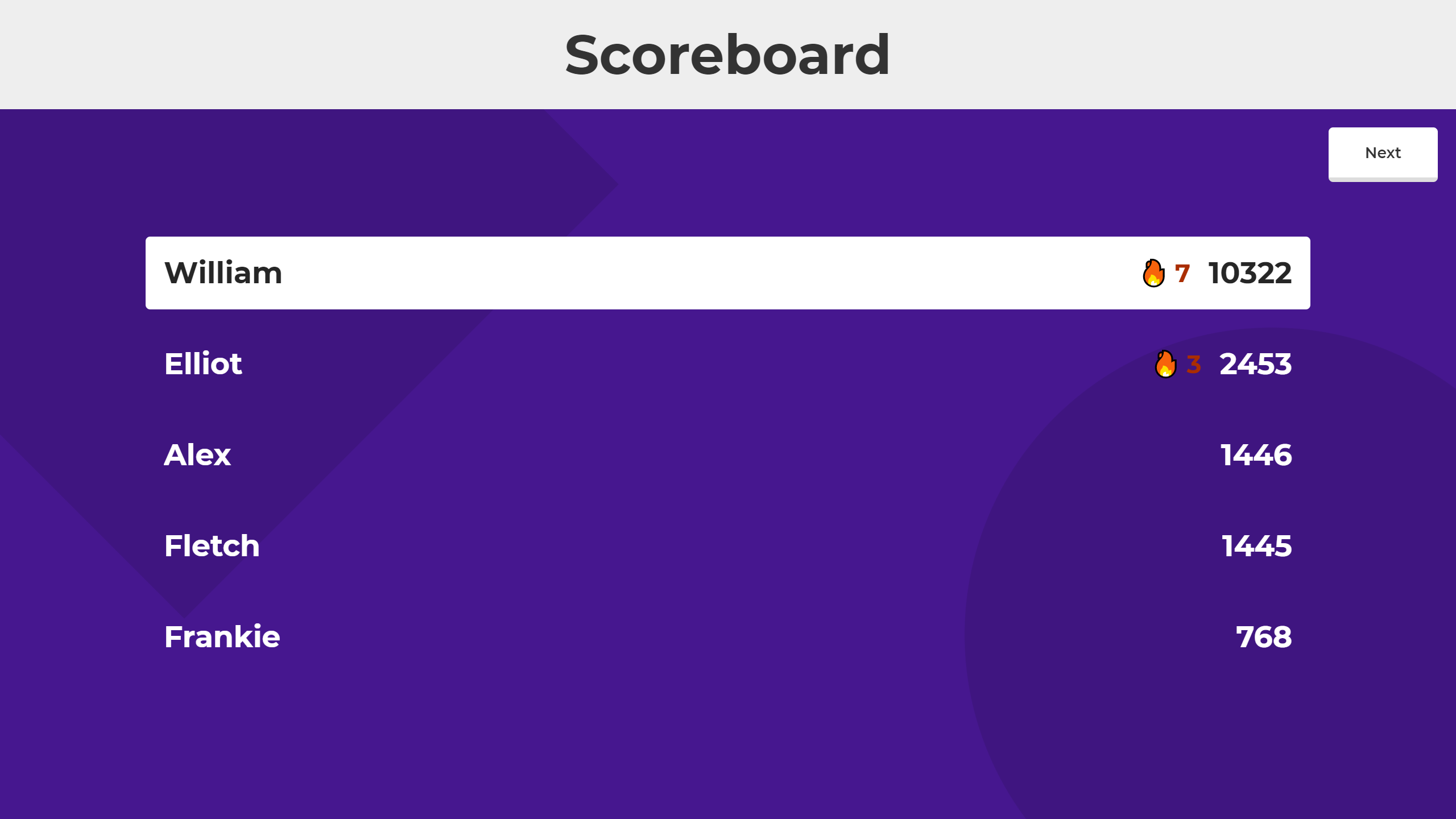 Leaderboard screenshot