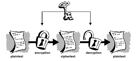 图 1-2