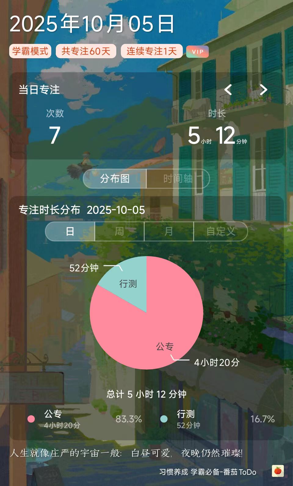 0ea9f1f758c6901f9ddfd73379fa9c89