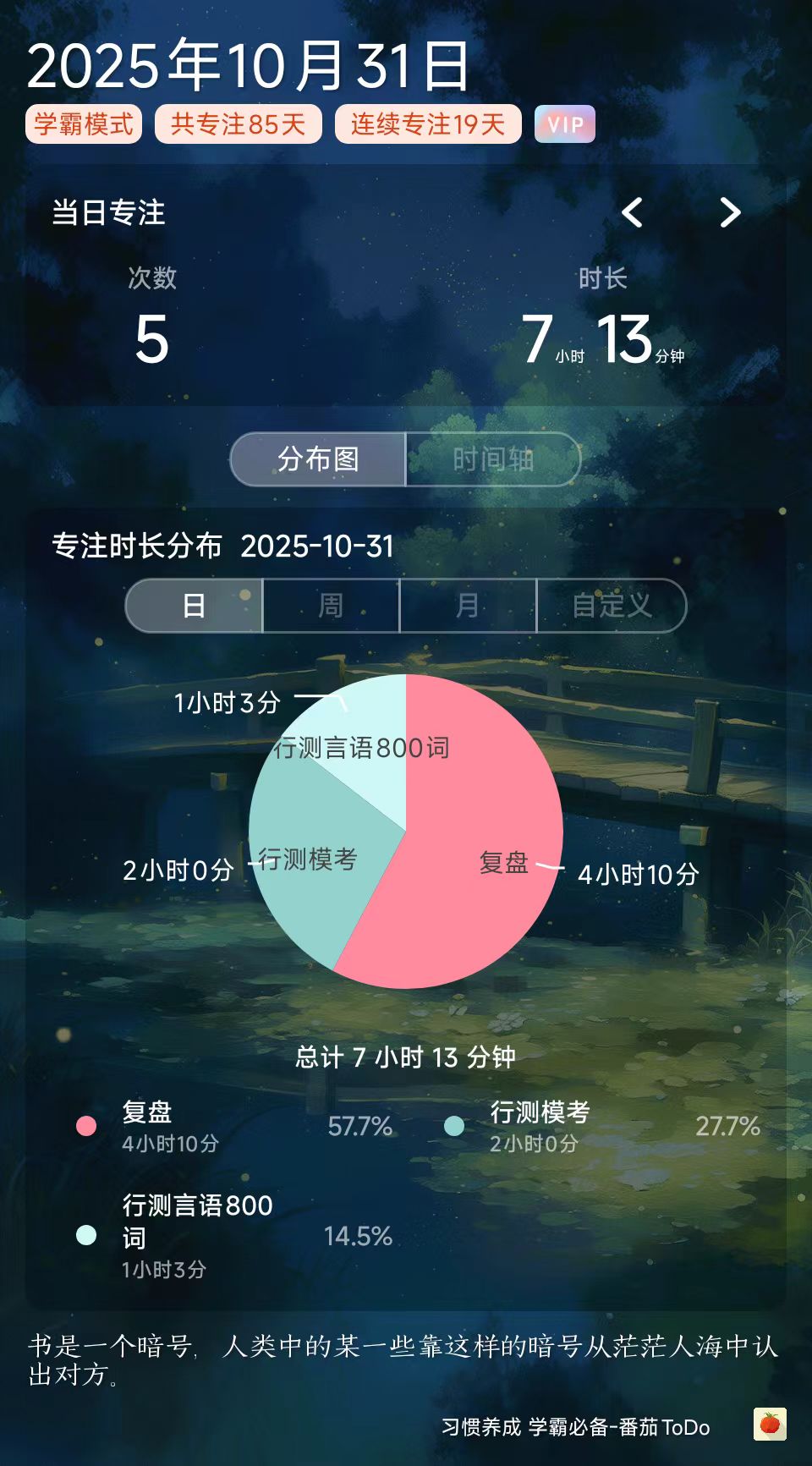 264de987aabc3351e1e85815e131d27d