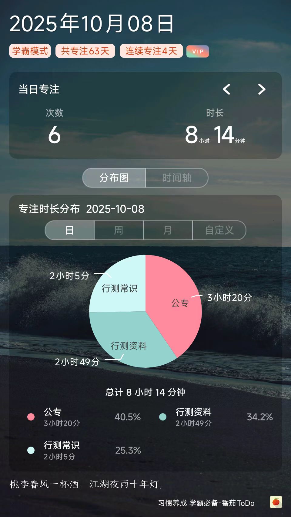 78c29eee6f30e0f0b30a6df91233d593