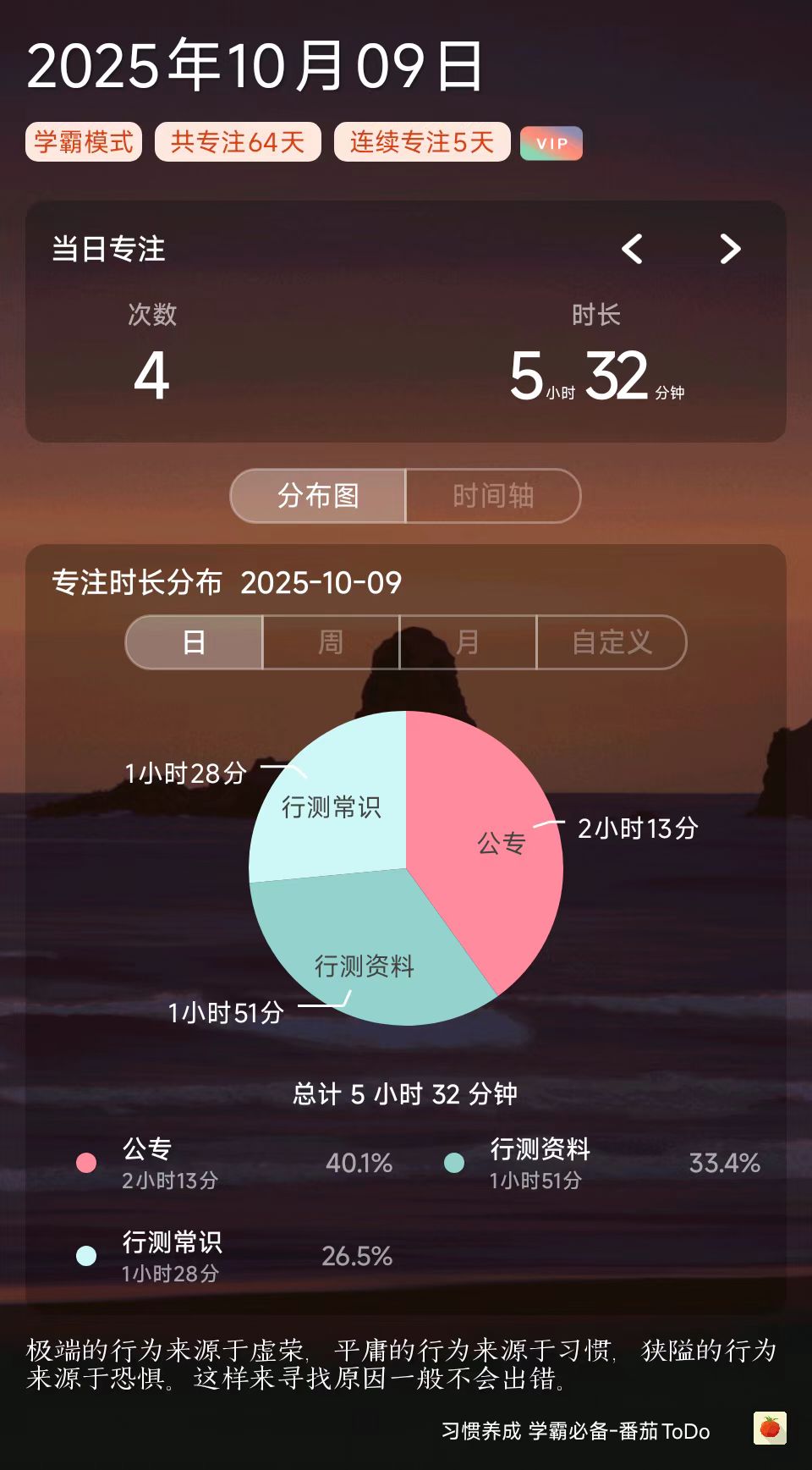 c4673bacf323e81a138f17db0b779f95