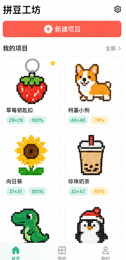 项目列表
