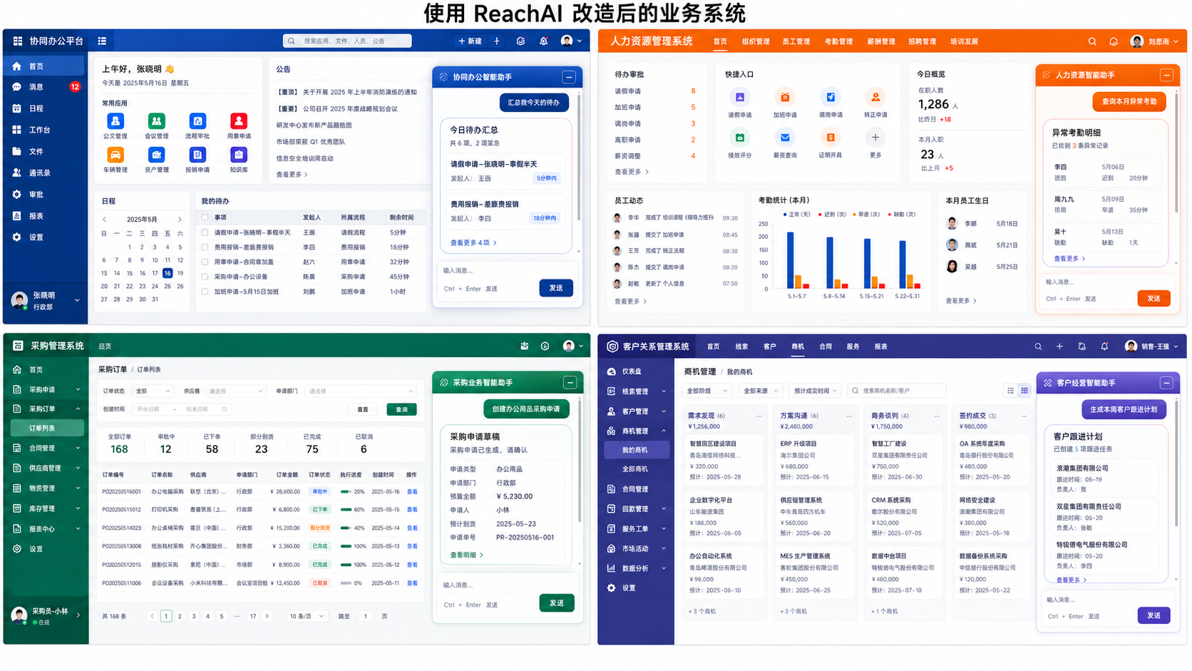 使用 ReachAI 改造后的 OA、eHR、采购和 CRM 系统