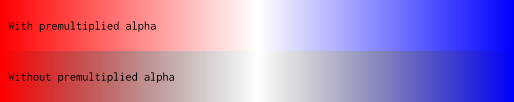 Demonstration of interpolating from red to transparent to blue, with and without premultiplied alpha, created with Unicolour