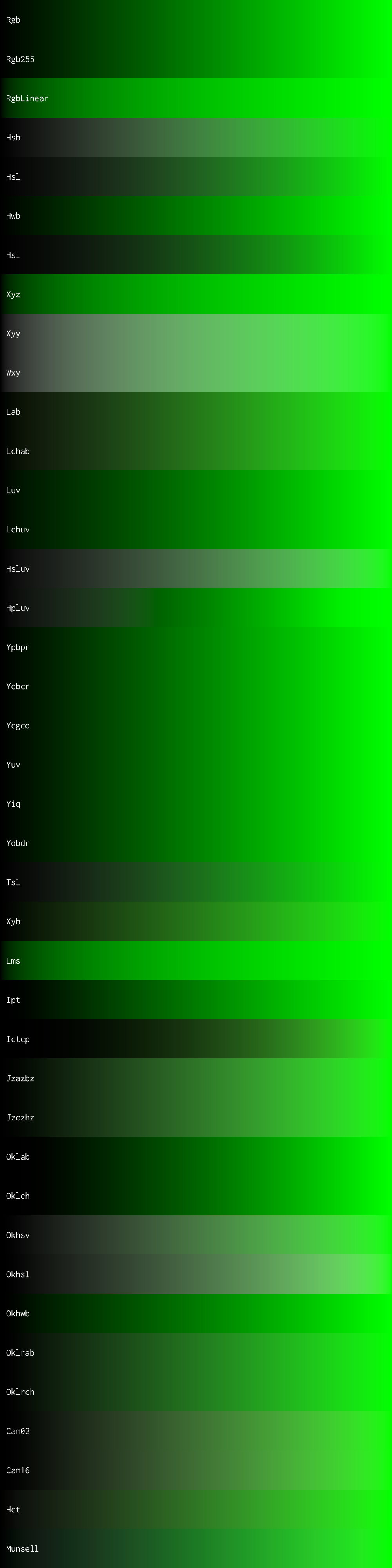 Gradient of black to green through many colour spaces, created with Unicolour