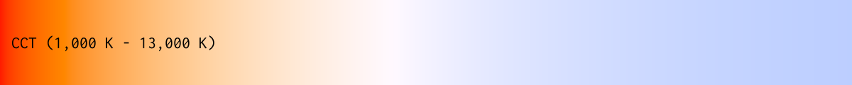 Visualisation of temperature from 1,000 K to 13,000 K, created with Unicolour