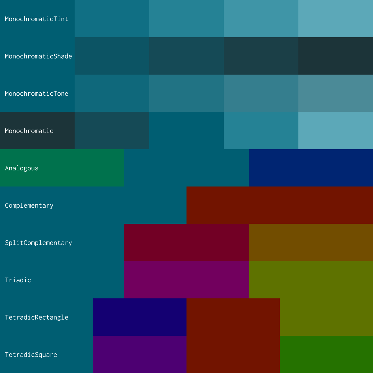 Colour harmonies based on hue, created with Unicolour