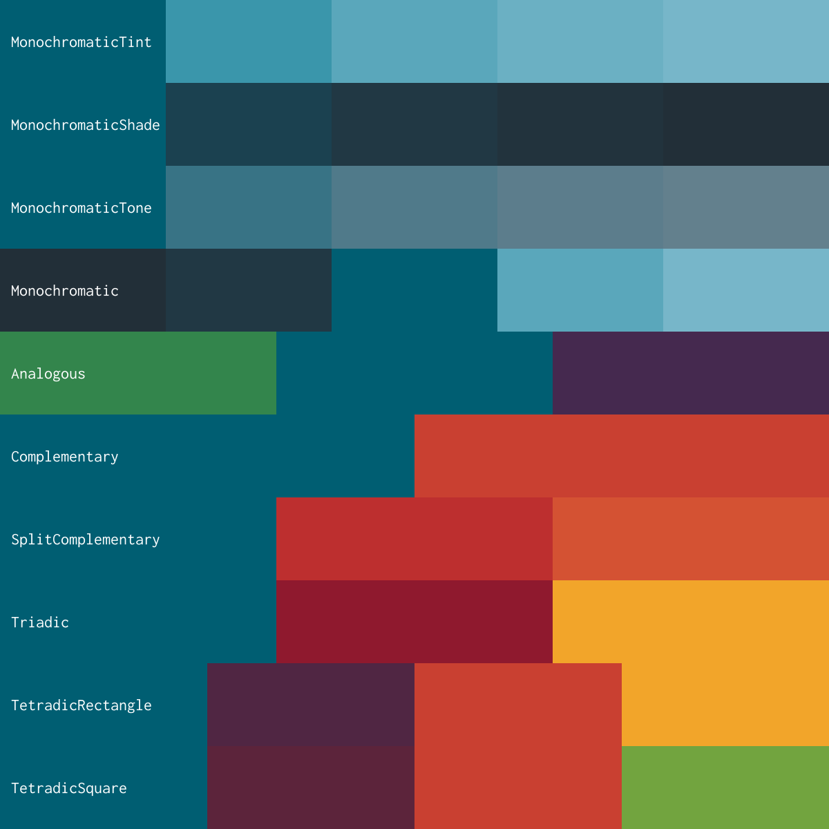 Colour harmonies based on RYB pigments, created with Unicolour