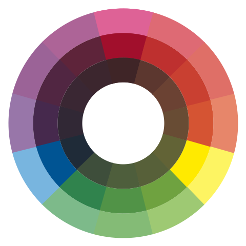 Colour wheel based on RYB pigments, created with Unicolour