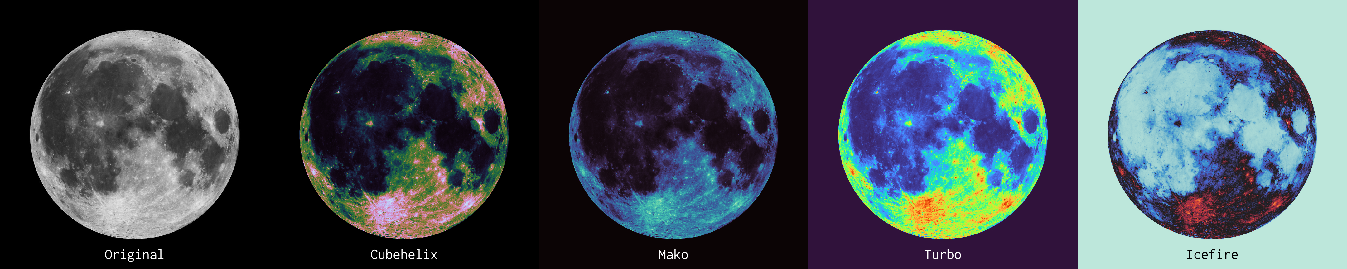 Heatmap of the moon using perceptually uniform colourmaps from Unicolour.Datasets, created with Unicolour