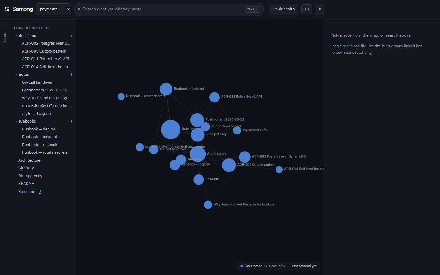 Samong โ the graph is the workspace, with note titles, hub sizing and folder clusters
