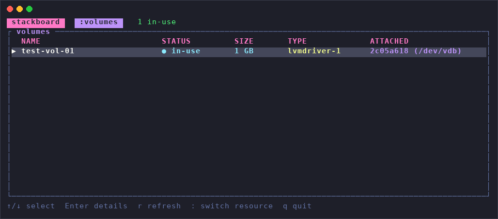 stackboard's volume list after switching resource type with :volumes