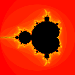 mandelbrot set