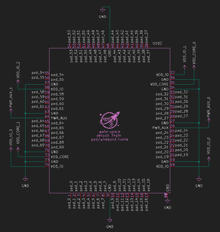 Tqva cob, from the project README