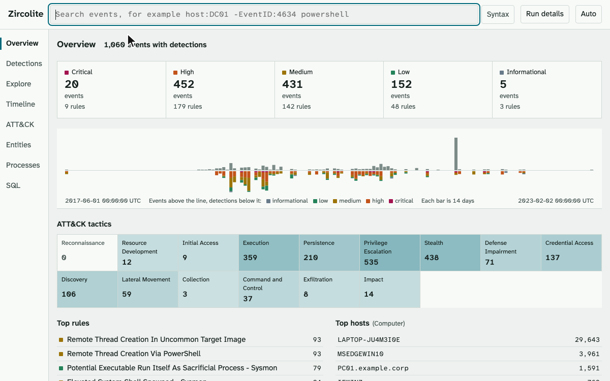 A tour of the Zircolite Viewer: from the Overview to a Mimikatz detection, its event, a host search, the timeline, the ATT&CK matrix and the process tree