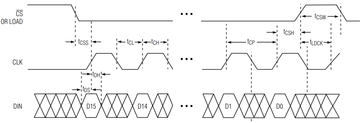 GitHub - wagiminator/ATtiny13-TinySonar: Ultrasonic Range Finder