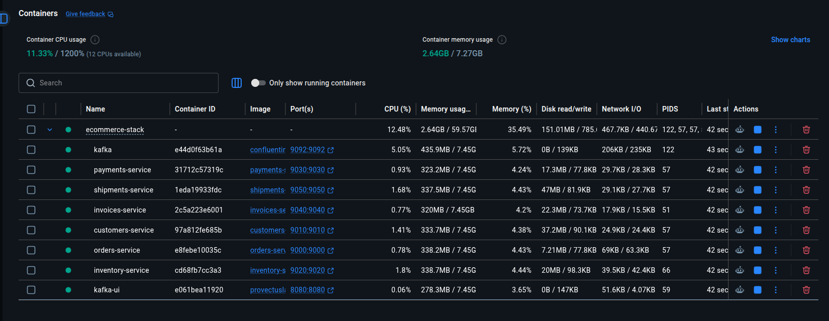 Event-driven e-Commerce backend system – Part 1: Choreography SAGA ...