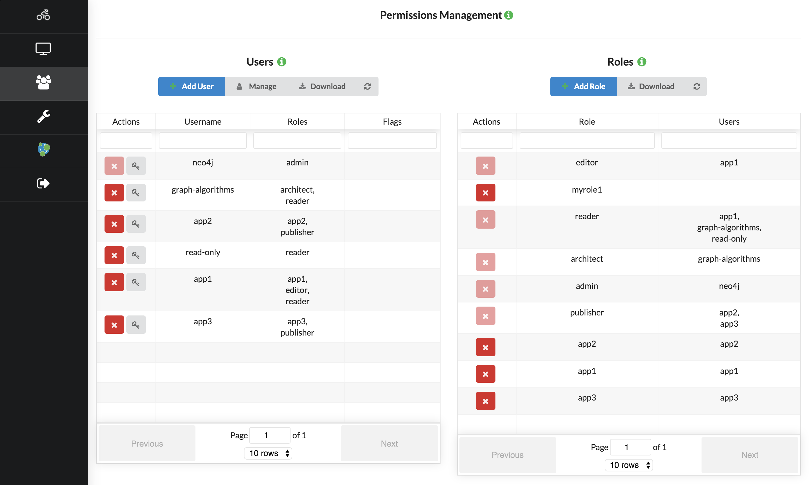 Halin Screenshot: User Management