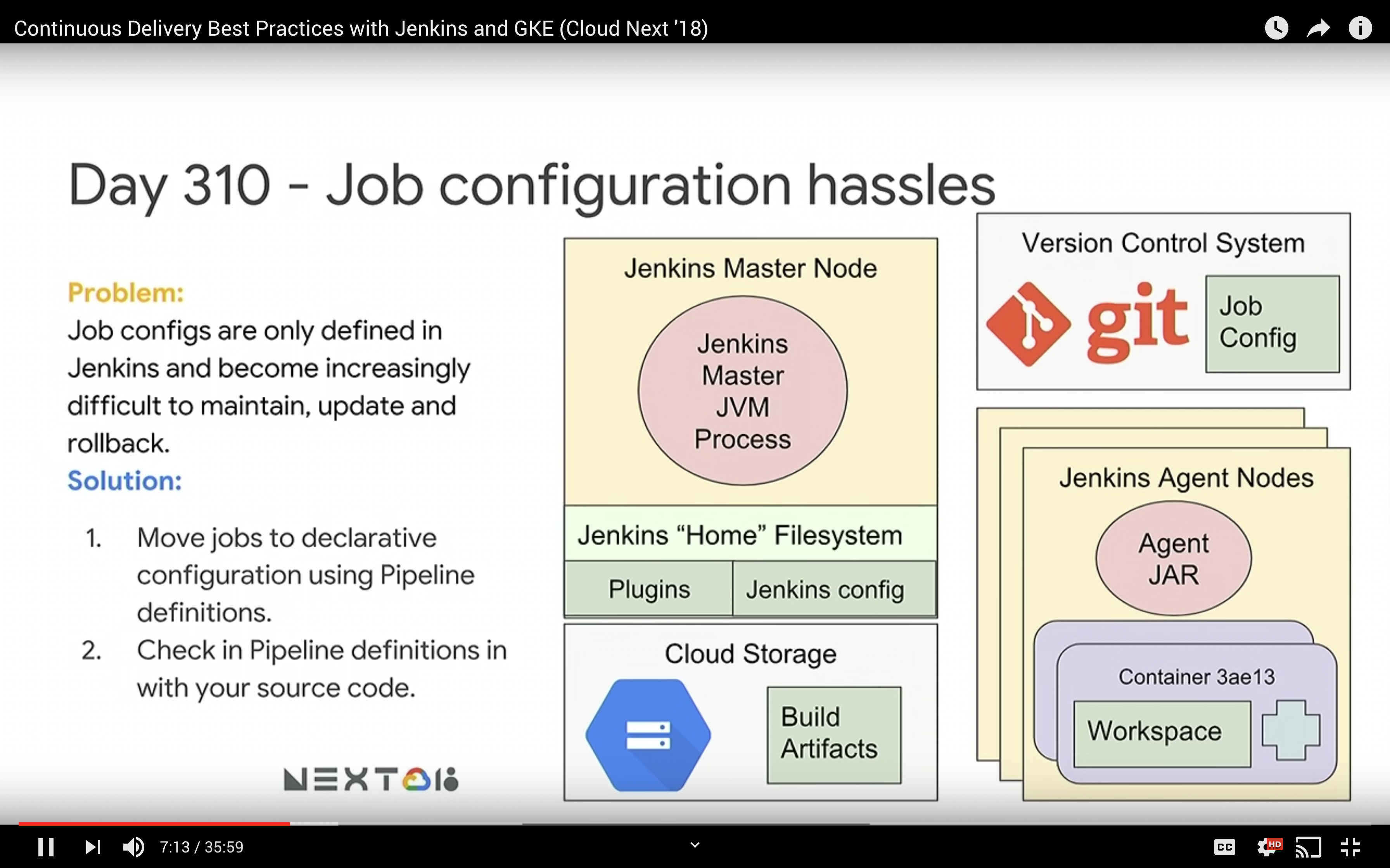 declarative jobs